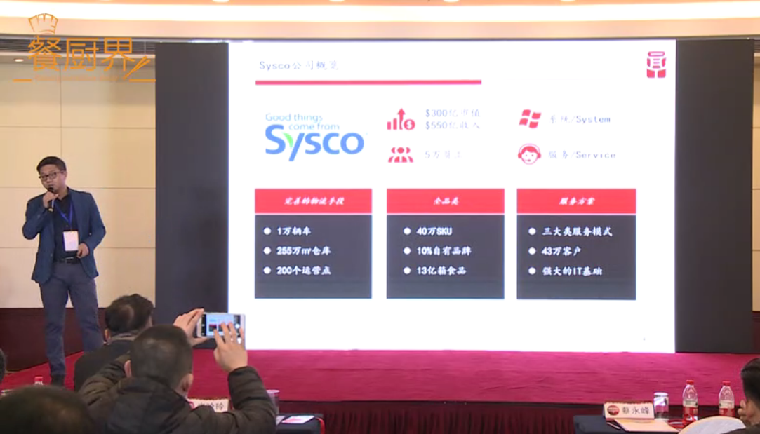 刘晓东：sysco公司成功秘笈